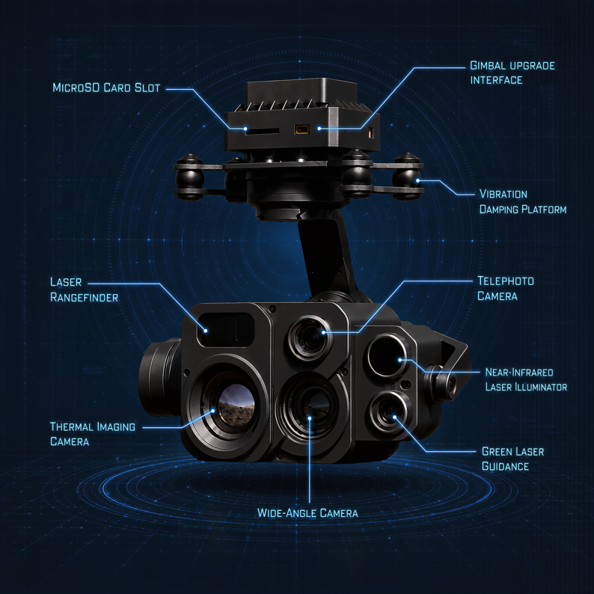 MV-4X multi-sensor UAV payload product image