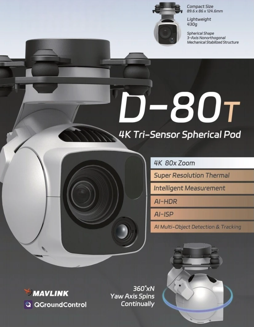 OP-80T 4K EO/IR ranging spherical payload product image